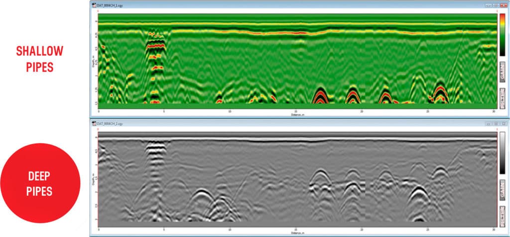 Example of radarteam GPR acquisition
